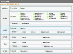 北京快网 云计算CDN加速专家，引领网站性能新纪元
