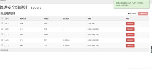 Linux系统上离线部署OpenStack Juno版本 构建企业级私有云服务环境