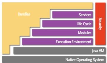 云计算赋能 基于物联网的工业燃气设备智能管理系统
